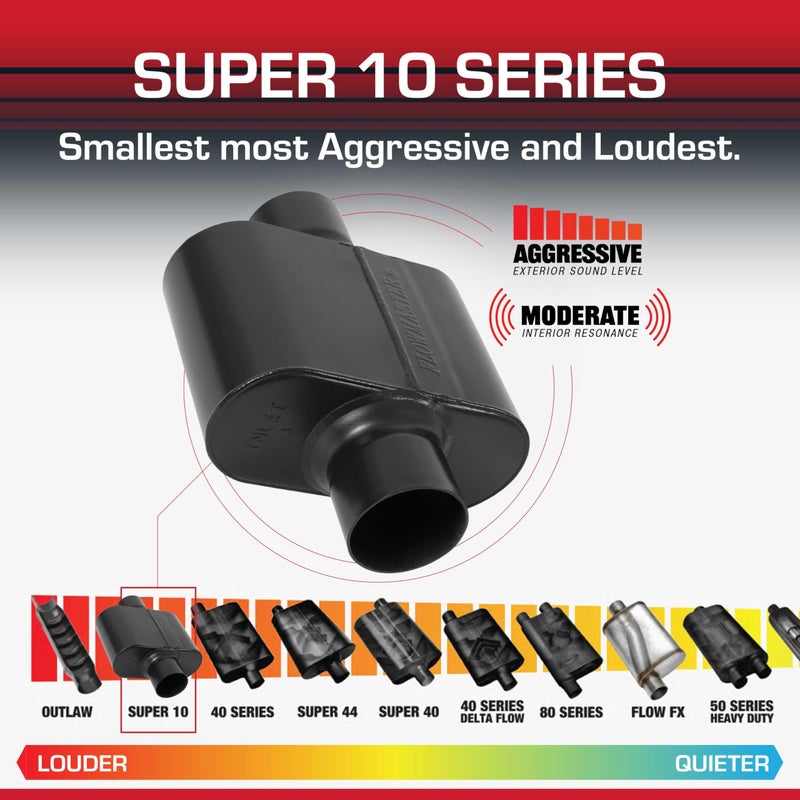 Flowmaster Super 10 Series Chambered Muffler â€“ 3.00â€ Center In / 3.00â€ Center Out â€“ Race-Inspired Sound â€“ 409 Stainless Steel â€“ Ideal for Muscle Cars, LS Swaps, Drag Cars & Off-Road Build (843015) - Image 3